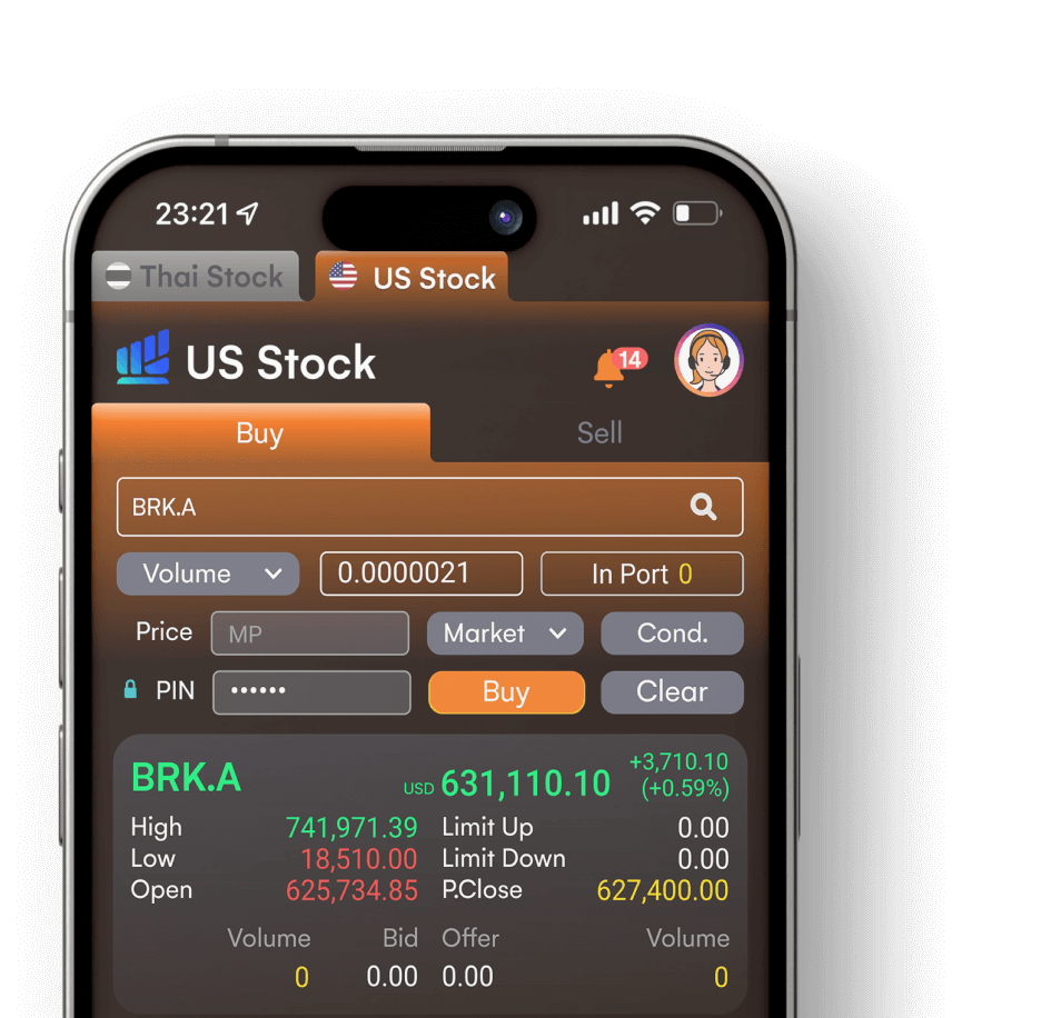 Fractional Shares - Invest Smart, Start Small